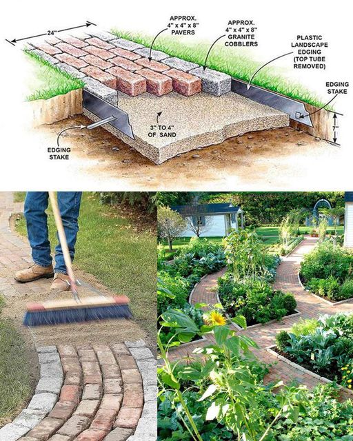 How to Build a Brick Walkway in Your Garden: A Step-by-Step Guide